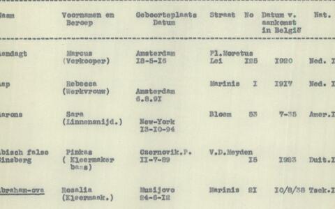 “Bij herdenken is niets zo persoonlijk en krachtig als een naam”