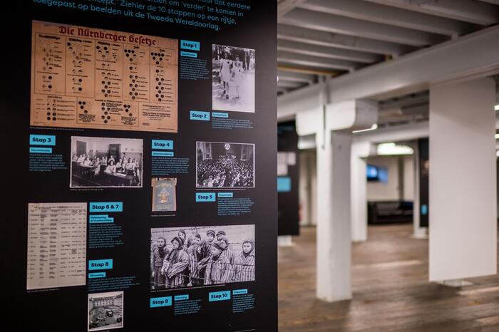 Tentoonstellingspaneel