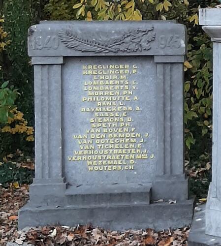 Lijst van namen op een monument